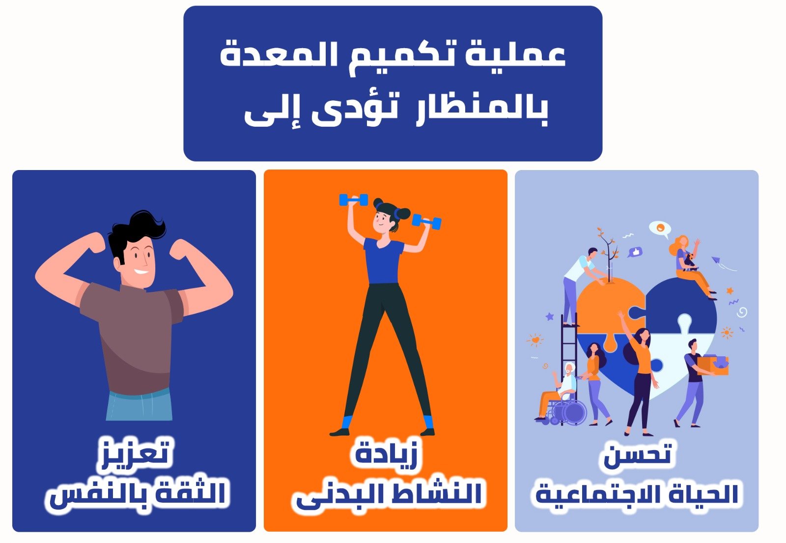 تكميم المعدة